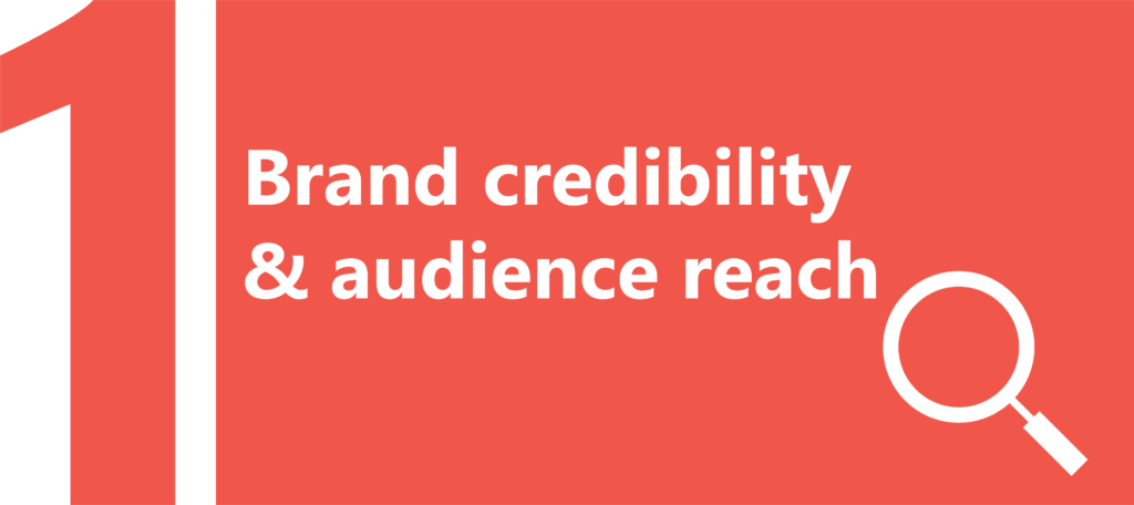 Brand credibility & audience reach